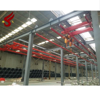 KBK hafif hizmet tipi vinçlerin güvenilirliği nedir?